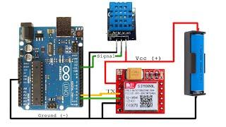 DHT11 Arduino | SMS Temperature and Humidity Using DHT Sensor And SIM800L