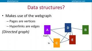 Search engine ranking - Introduction (A Level Computer Science)