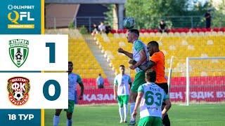 Атырау 1:0 Шахтёр | OLIMPBET QFL Премьер-лига 2024 | 18 тур | Ойынға шолу, обзор матча, 24.08.2024