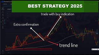 Best binary options trading strategy 2025 | How to use Moving average indicator in trading 2025