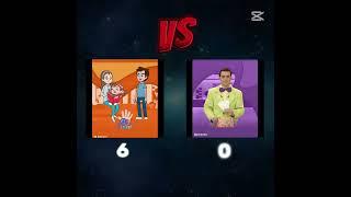 El Feneri vs Sihirli Matematik