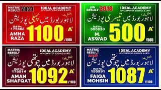 IDEAL ACADEMY Shad Bagh Campus