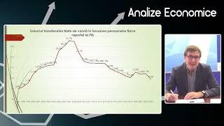 Analize economice cu Veaceslav Ioniță - 26 ianuarie 2024. Cursul valutar și piața valutară