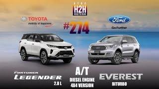 NEW H2H #274 Toyota FORTUNER LEGENDER 2.8L vs Ford EVEREST BITURBO