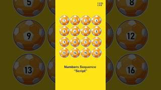 Numbers Sequence Script In Adobe Illustrator ️ #adobeillustrator #Script #trending #creativity