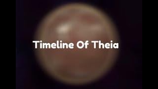 Timeline Of Theia ll What made our planet have life? l Scienature