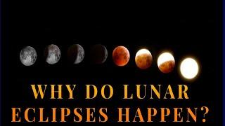 Why do Lunar Eclipses Happen? #Why #Question #Lunar #Moon #Sun