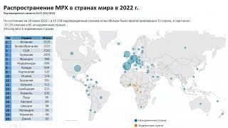 Оспа обезьян: этиология, особенности клинического течения, диагностики и профилактики.