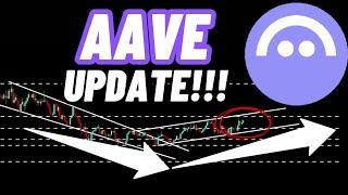 Aave Crypto Coin Update!!!