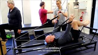 Introducing myCore Physio Classes