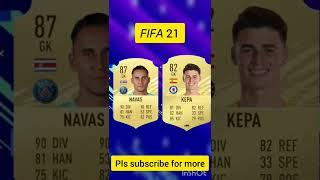 Kepa vs Navas_who is best #shorts