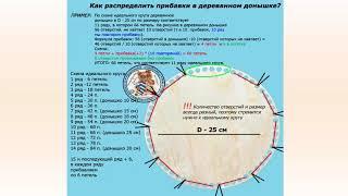 Как рассчитать и  распределить прибавки в деревянном донышке?