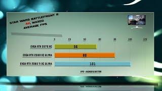 EVGA RTX 2070 vs RTX 2080 vs RTX 2080 Ti Test – 53 Benchmarks – XC ULTRA GAMING