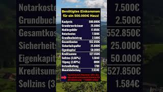 Benötigtes Einkommen für ein 500.000€ Haus!