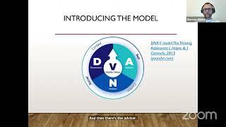 Using the Youth Acceptance & Commitment Therapy model - DNAV with Dr Duncan Gillard