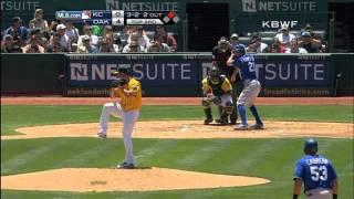 2011/06/16 Gio Gonzalez Pitching Reel