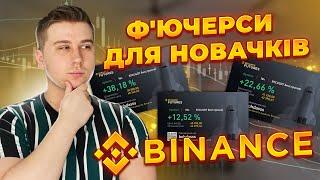 Ф'ЮЧЕРСИ ДЛЯ НОВАЧКІВ! BINANCE FUTURES - ЯК ТОРГУВАТИ?