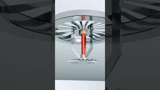 How sprinkler systems work in firefighting in Building's.
