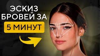 Готовим брови к татуажу! / Как сделать идеальный эскиз бровей?