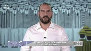 ΔΗΜΗΤΡΗΣ ΤΖΑΝΑΚΟΠΟΥΛΟΣ - ΚΛΙΜΑΤΙΚΗ ΑΛΛΑΓΗ