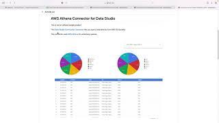 Deploying AWS Anthena Custom Connector in Datastudio