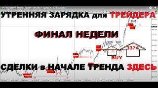 МОЗГОВОЙ ШТУРМ РЫНКА (РАЗБОР СДЕЛОК) 13.06.2025г