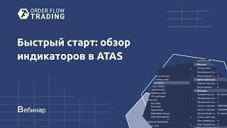 Обзор индикаторов в ATAS