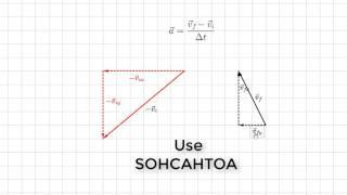 Calculating Acceleration in Two Dimensions