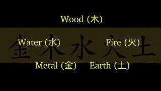 5 Elements in the worlds culture music by Gerald Spitzner