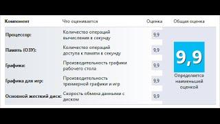 Оценка производительности в Windows 10
