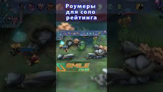 Тигрил роум мини гайд mobile legends мобайл легенд