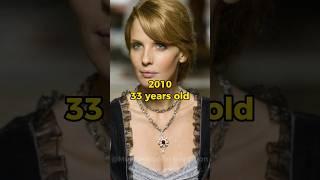 KELLY REILLY DEVOLUTION (2023-1995) #shorts