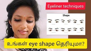 How to apply eyeliner based on the eye shape ? PART 1 .FIND YOUR EYESHAPE