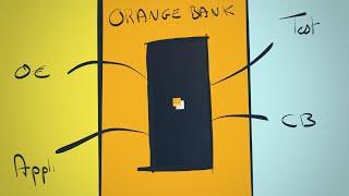 Test de Orange Bank