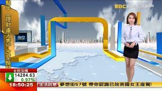 東森財經主播張予馨 財經晚報播報片段(2022/9/22)