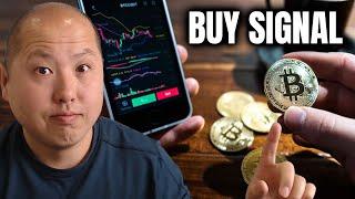 Bitcoin Buy Signals Are Flashing Green