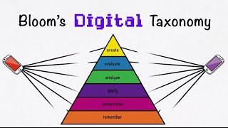What is Bloom's Digital Taxonomy?