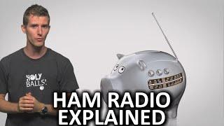 Amateur Radio (Ham Radio) as Fast As Possible