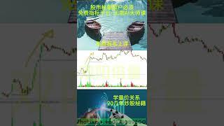 高量不破后市必火的秘籍# #技术分析 #stockmarketnews #双阳倍量 #盘势分析 #trading #trending #crypto #bearmarket #stocktrading