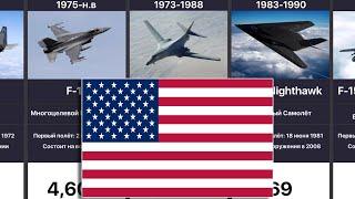 Военная Авиация США (1950 - 2006)