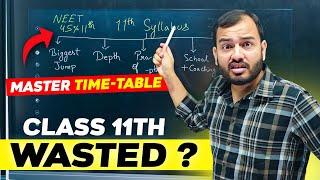 Class 11 JEE/NEET : Complete Planning to Crack IIT / NEET Exam  || Best Timetable 