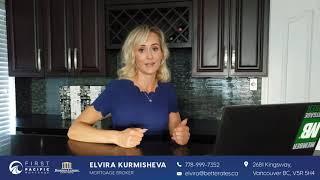 Russian Speaking Mortgage Broker - Русскоговорящий Мортгидж Брокер (Ипотека и Ссуды)