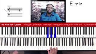 Gospel Piano Beginners Training: 5 Gospel Piano Concepts For Beginners