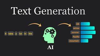 AI Text Generation Clearly Explained!