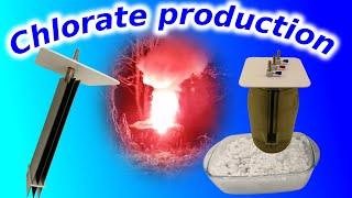 Chlorate synthesis via MMO anode electrolysis