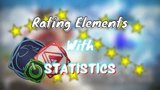 Rating elements with statistics | Elemental BattleGrounds - Roblox