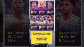 Barcelona vs Real Madrid: Best Front Three in 2024/25?