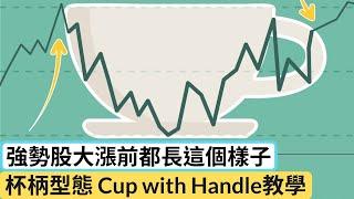 【股票教學】杯柄型態cup with handle教學 | 帶柄咖啡杯型態股票 | 底部型態｜美股 | 強勢股 | 股票教學 | 股票新手 | 股票入門