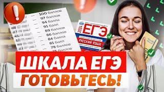 НОВАЯ ШКАЛА перевода баллов ЕГЭ 2024 года по РУССКОМУ ЯЗЫКУ!