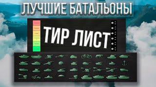 Хватит играть на этом!-►Тир-лист по батальонам в HOI4 | Советы | Даю объяснения